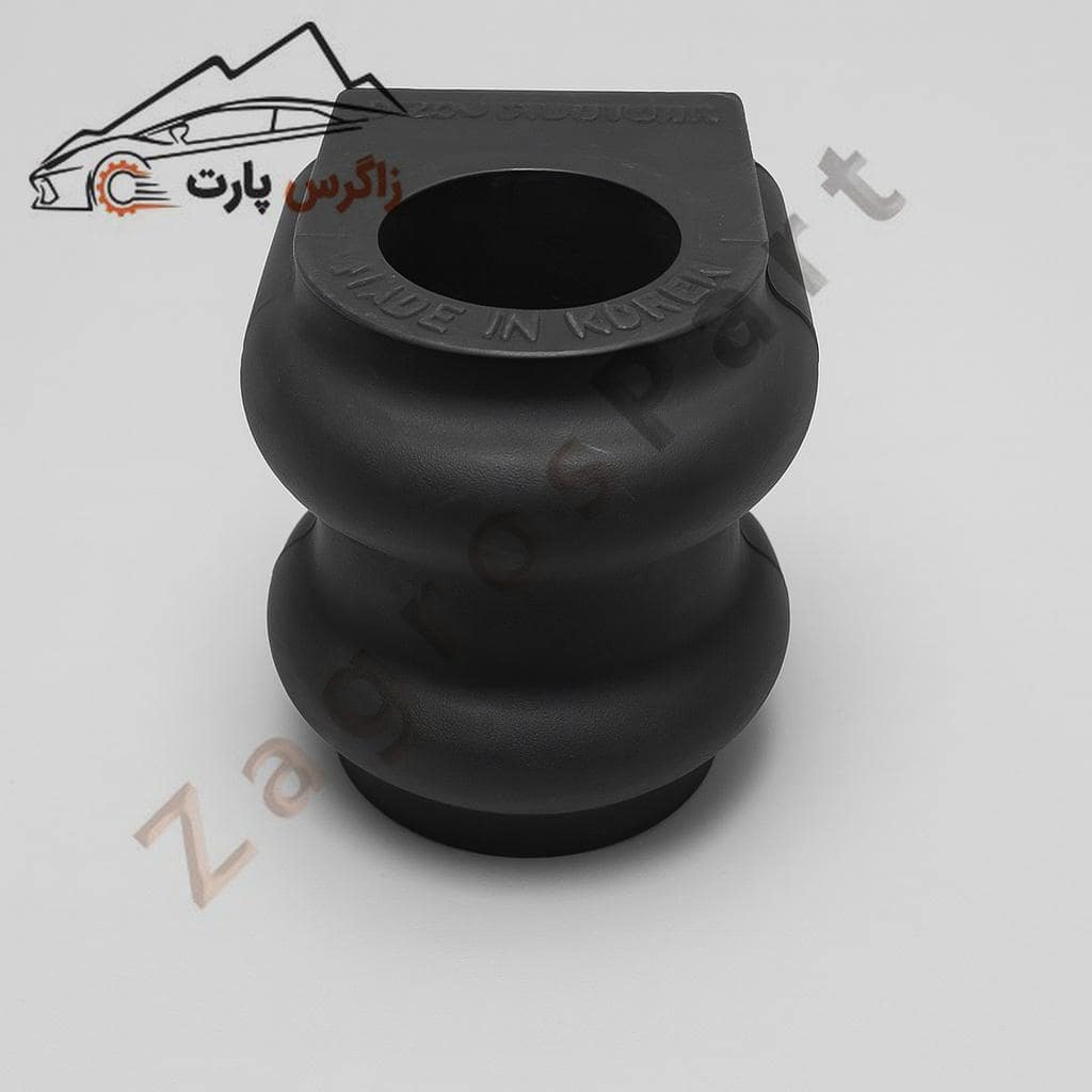 بسته بندی لاستیک چاکدار CTR
